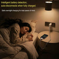 Smart Type-C Charger: Power Up Safely, Stay Connected Effortlessly.