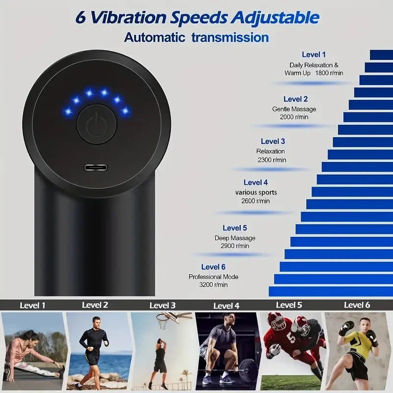 Unleash Peak Performance: Mini Fascia Massage Gun