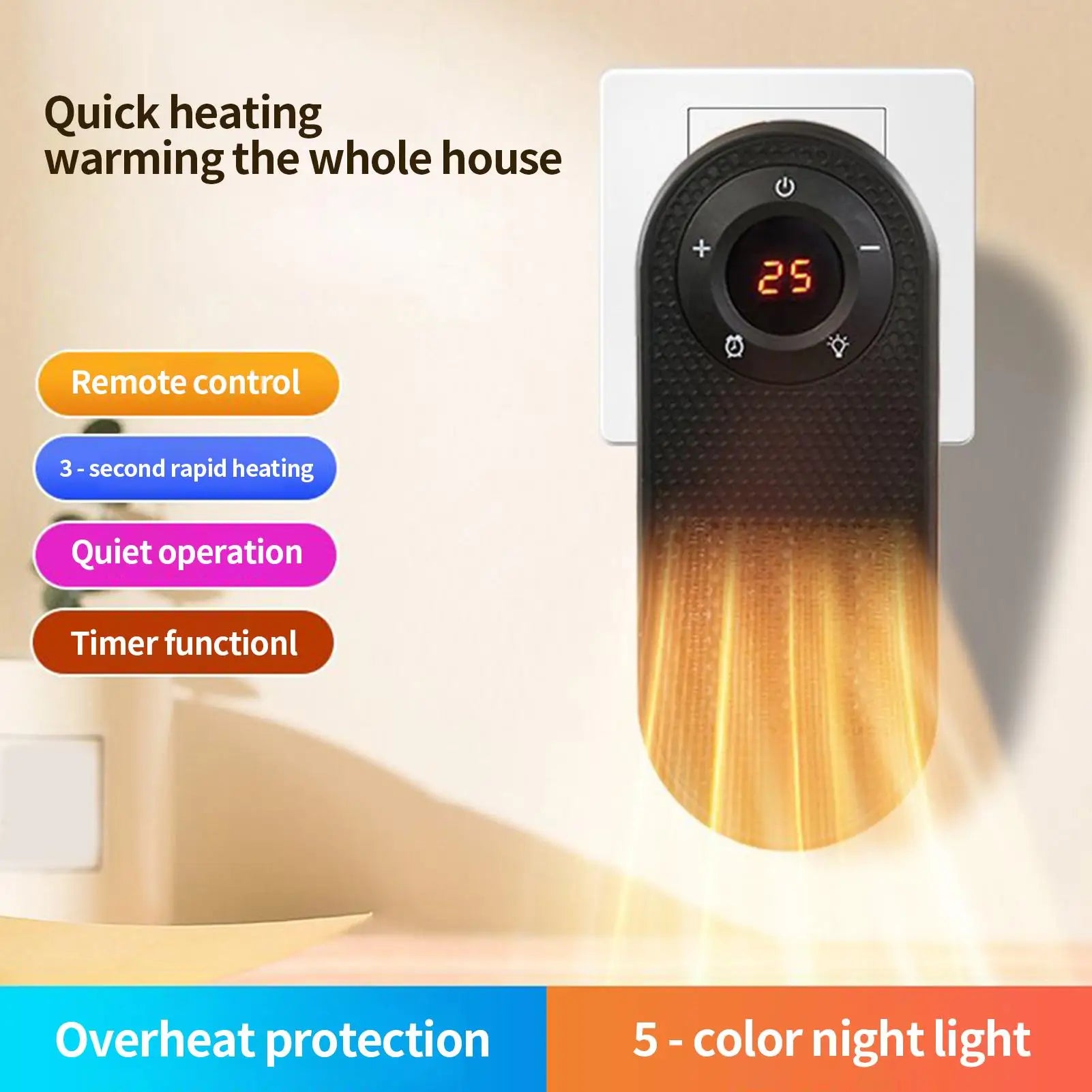 Portable Heater 180 Degree Rotatable Wall Heater with Remote LED Display Warmer with Timer Function For Wall Desk Indoor Home